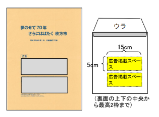 枚方市共用封筒